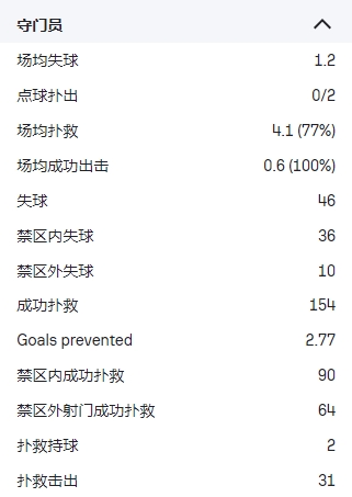 罗马诺：米兰前锋科隆博接近租借加盟蒙扎